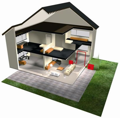 mono-split-airconditioning