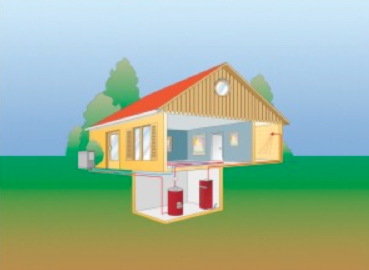 warmtepomp-luchtsysteem